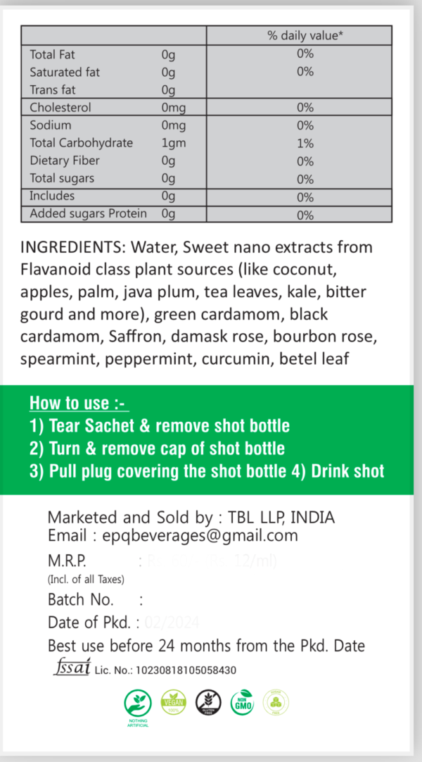 Gut Health - Image 3